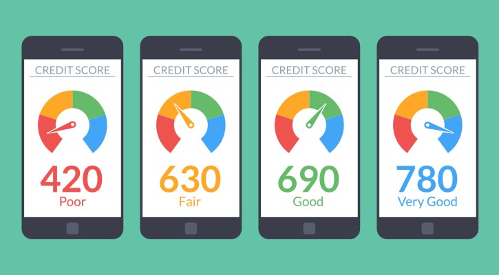 The Stats of Credit Scores: Where Do You Fall?